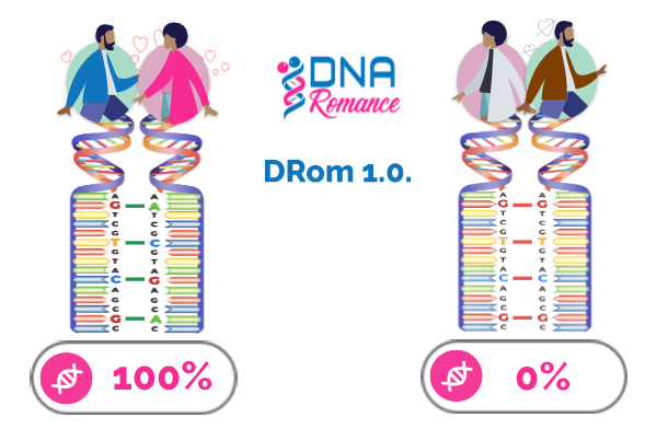 DNA helix illustration
