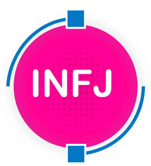 INFJ