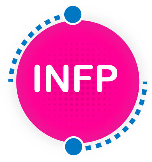 INFP