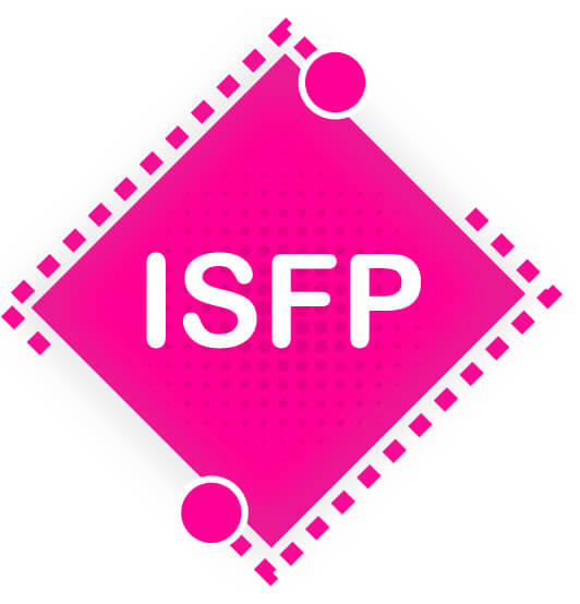 ISFP